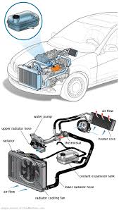 See P166C repair manual